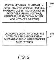 344 Patent - Figure 2