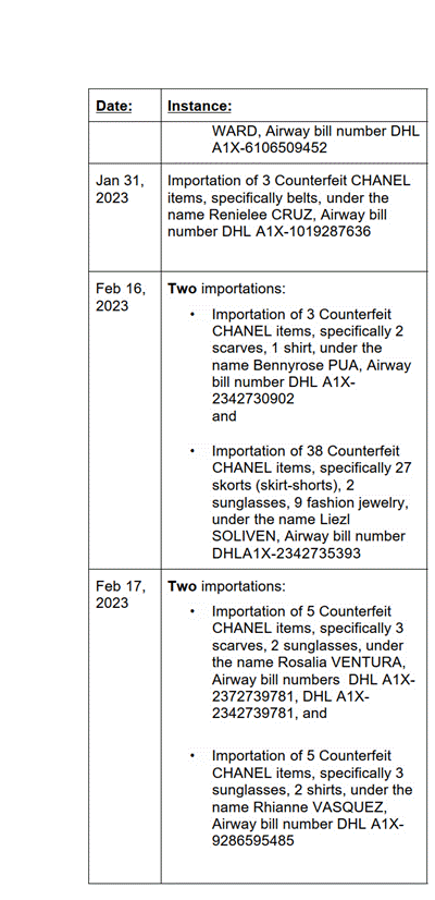 New Schedule D_18