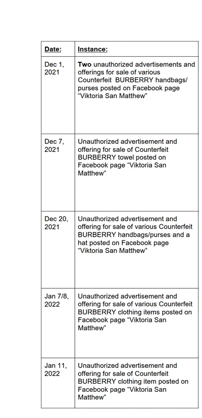 New Schedule D_02