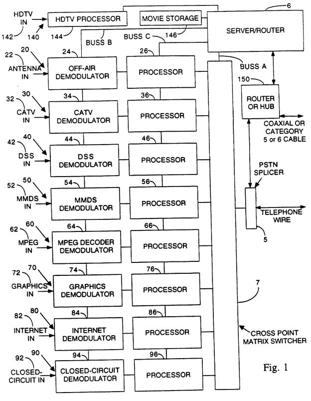 Figure 1 du brevet 477.