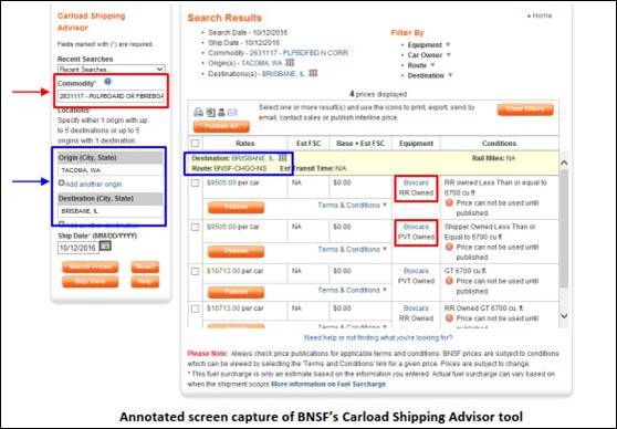 Capture d’écran annotée de l’outil Carload Shipping Advisor [conseiller d’expédition du chargement] de BNSF.
Les annotations portent sur les menus déroulants de l’origine et de la destination, sur la destination et l'itinéraire à partir des résultats de recherche, sur le menu déroulant des marchandises ainsi que sur l’équipement à partir des résultats de la recherche (wagons appartenant à la société ferroviaire ou wagons privés).
