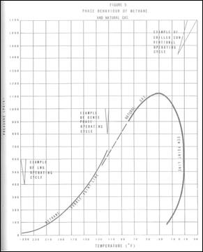 DP Paper, fig 5